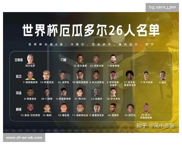 2022卡塔尔世界杯完整赛程详细解析与比赛时间一览 2022卡塔尔世界杯完整赛程详细解析与比赛时间一览